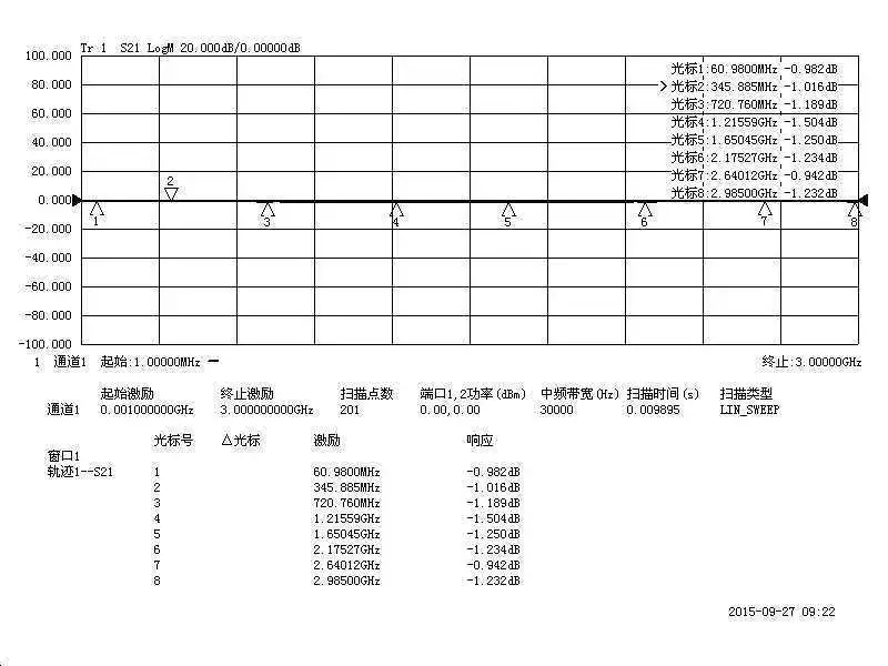 Цифровой радиочастотный модуль аттенюатора PE4302 высокая линейность 0 5 дБ шаг 1
