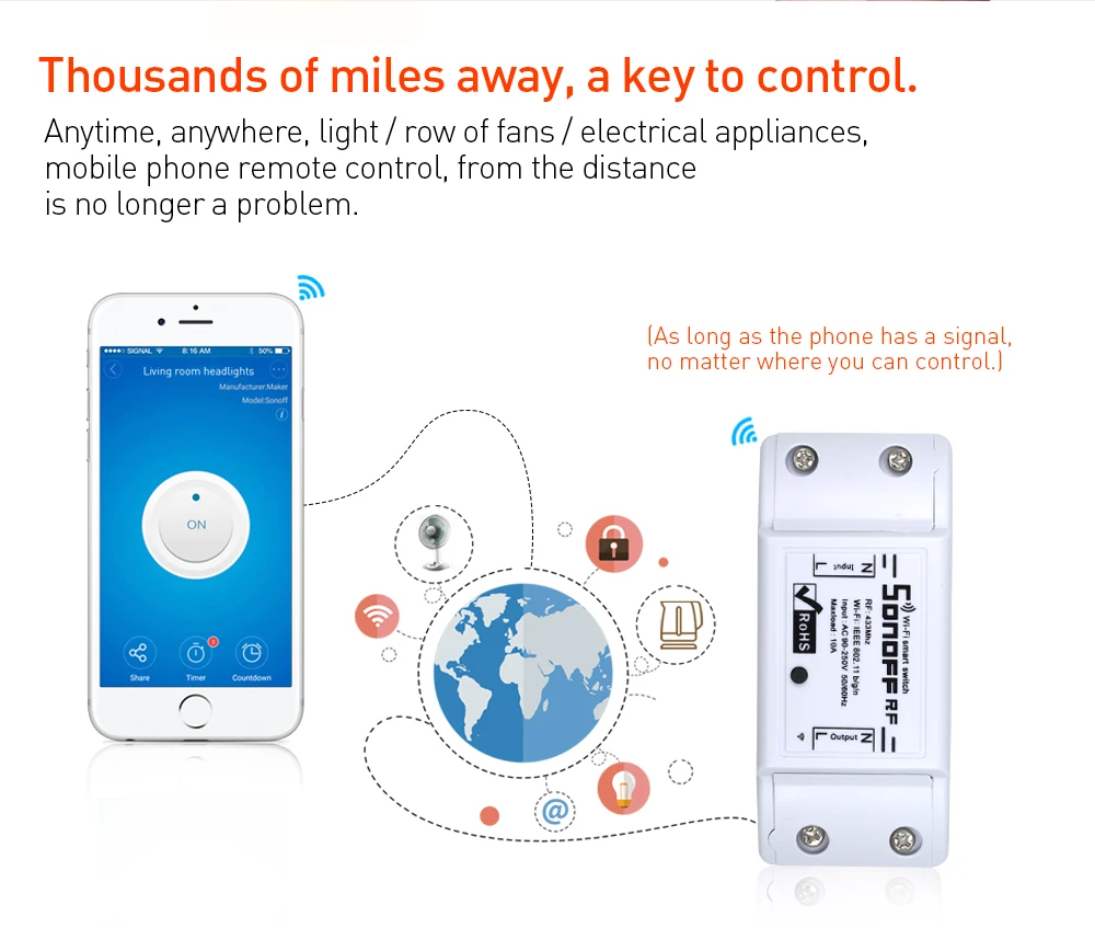 Sonoff RF Wifi беспроводной умный переключатель 433 МГц рч приемник интеллектуальный пульт дистанционного управления Поддержка Google Home Alexa