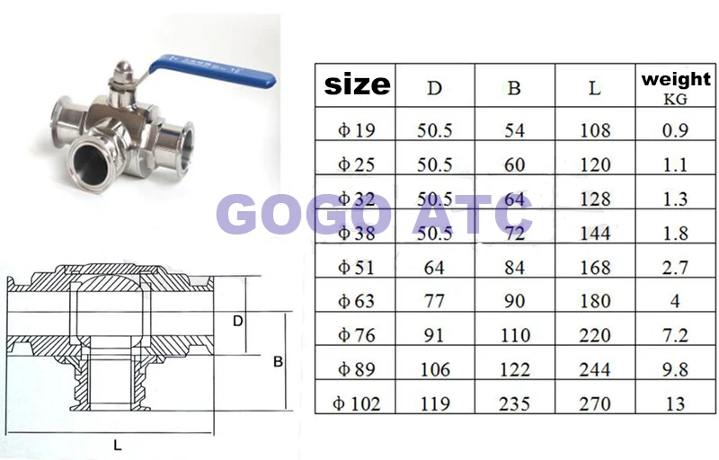 Санитарный трехходовой шаровой клапан 3 &quot76 мм из нержавеющей стали пищевой
