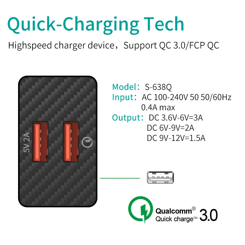 Мощное зарядное устройство для Iphone быстрая зарядка 3 0 двойное Usb 2a путешествий