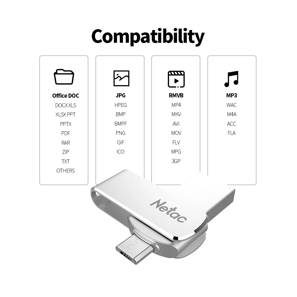 Netac U380 Micro USB Flash Drive 16GB 32GB 64GB OTG Android 3.0 Disk Sliver 16 32 64 GB SB3.0 Aluninum Alloy PenDrive | Компьютеры и