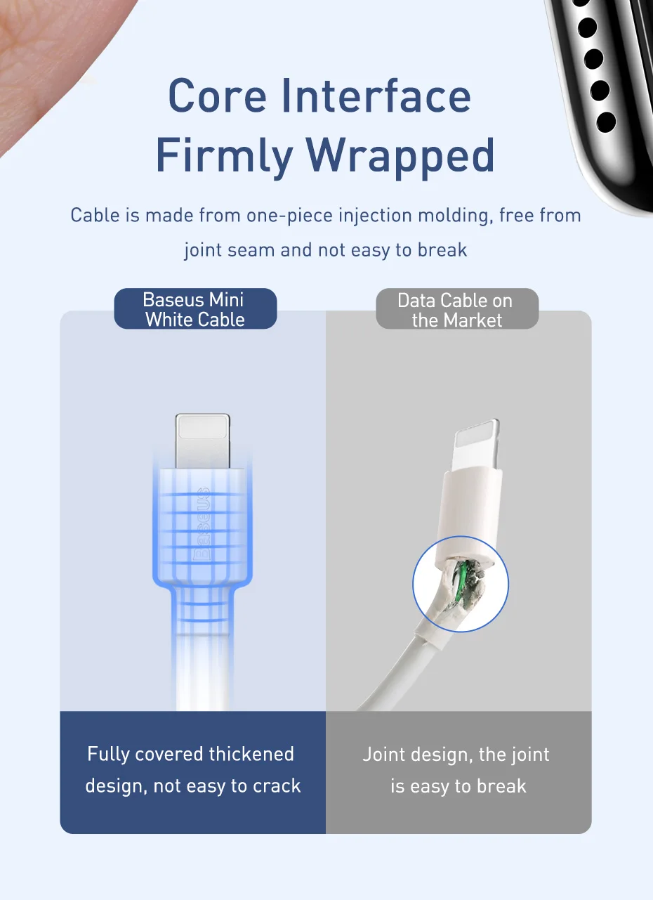 Baseus 3A Быстрая зарядка USB кабель для iPhone Micro type-C устройства кабель для передачи данных Быстрая зарядка кабель провод для huawei Xiaomi samsung