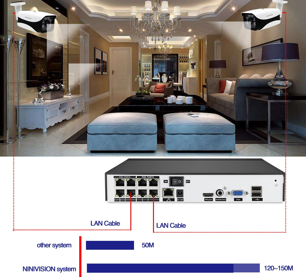 NINIVISION H.265 8CH 5MP POE Система NVR с 8 шт. 4MP Onvif POE IP камеры видеонаблюдения Камера с HD CCTV комплект камеры наблюдения