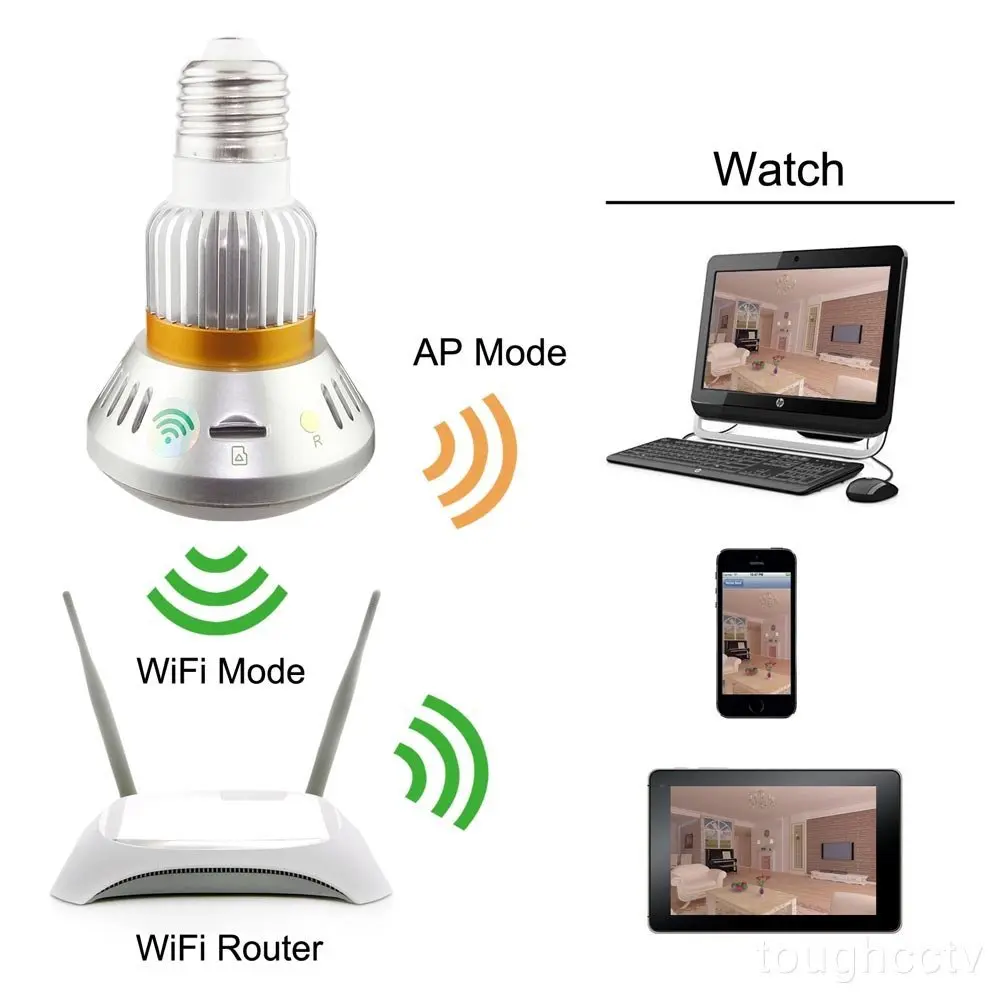 BC 885W ONVIF беспроводная WiFi лампа P2P IP DVR камера с белсветодиодный светодисветильник