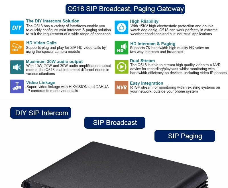 Для вещания DIY система подкачки SIP видеодомофон VoIP шлюз подкачки DIY IP дверной сетевой шлюз для телефона