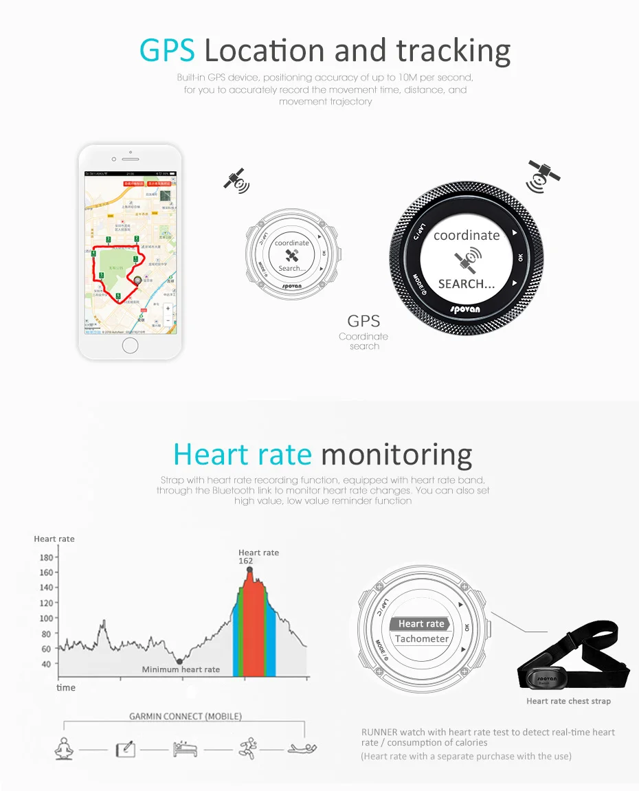 Led gps компас часы，смарт часы с измерением давленияучасы фитнес