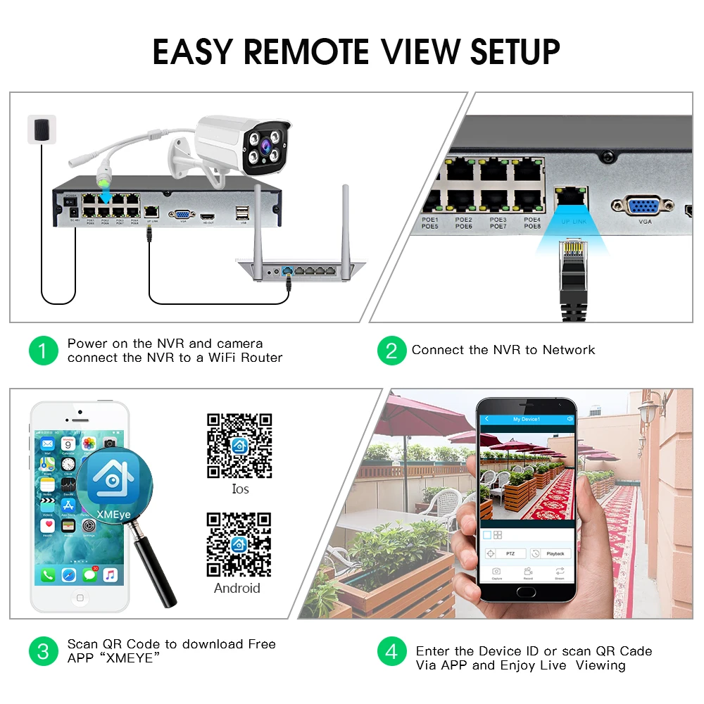 LOOSAFE HDMI Full HD 8CH 5MP POE NVR сетевой видеорегистратор для ip камеры с питанием по PoE P2P XMeye