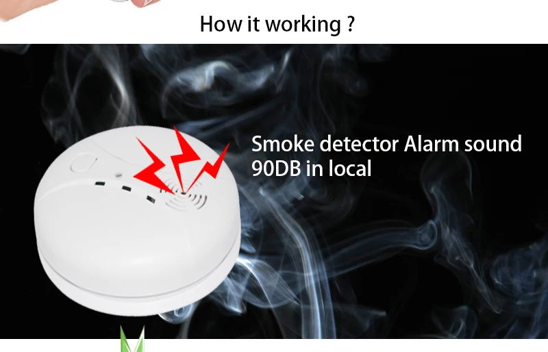 Wofea умная wifi система охранной сигнализации wifi шлюз дымовая сигнализация с видео camare система управления приложением SMS и уведомления о телефонных звонках