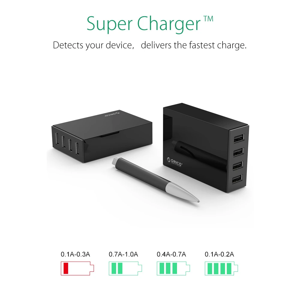 ORICO USB зарядное устройство 5 В 6,8 А Макс 34 Вт 5 портов USB Универсальное зарядное устройство для телефона samsung LG Xiaomi iPhone дорожное зарядное устройство s