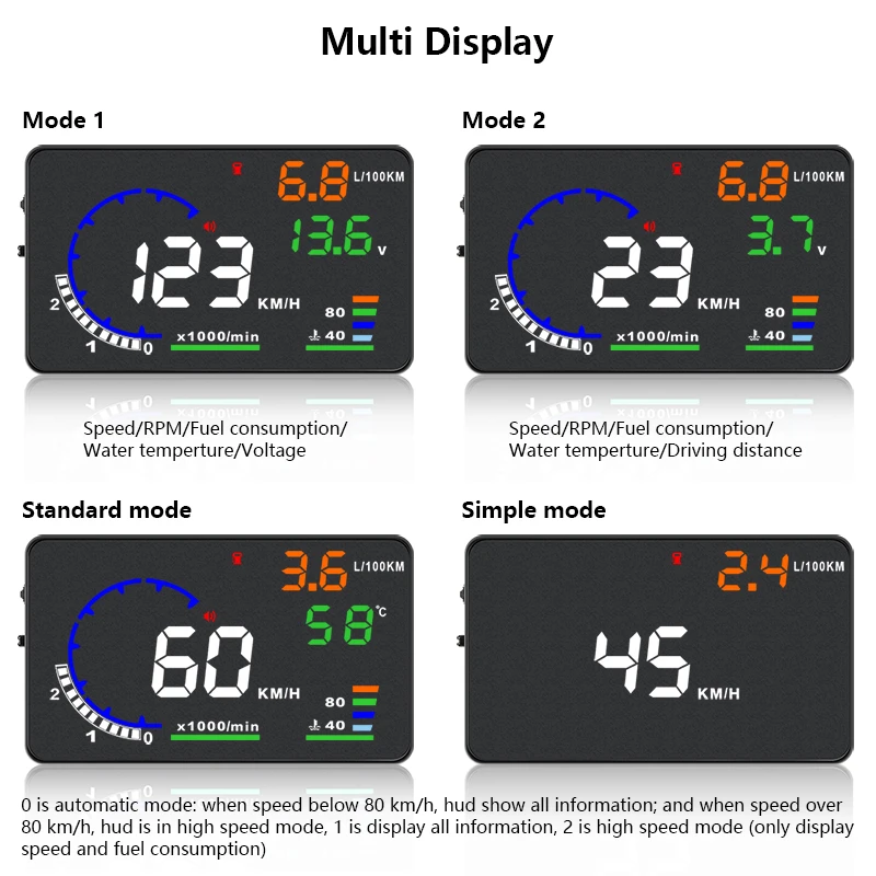 Jansite HUD Дисплей автомобиля Overspeed сигнализации умный температура воды OBDII или ЕС OBD
