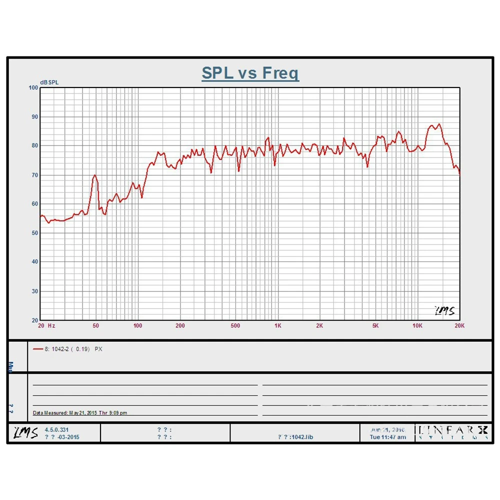 BAAQII 2 шт 40 мм 4Ohm 5 Вт полный спектр аудио динамик Неодимовый магнитный громкоговоритель CE0353X2