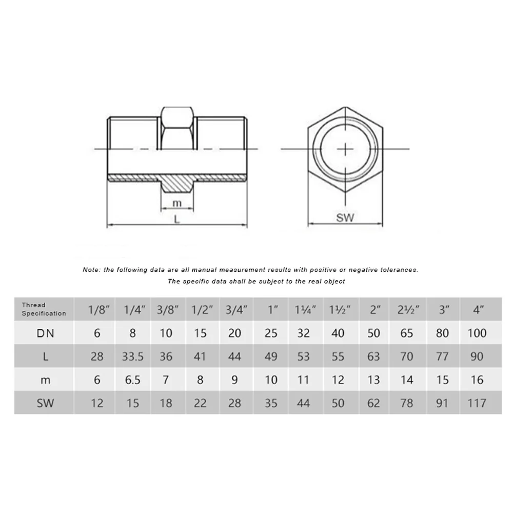 1/" 3/8" 1/" 3/4" " до 2" BSPT Euqal мужской шестигранный ниппель 316 фитинги из нержавеющей стали водный газ масло
