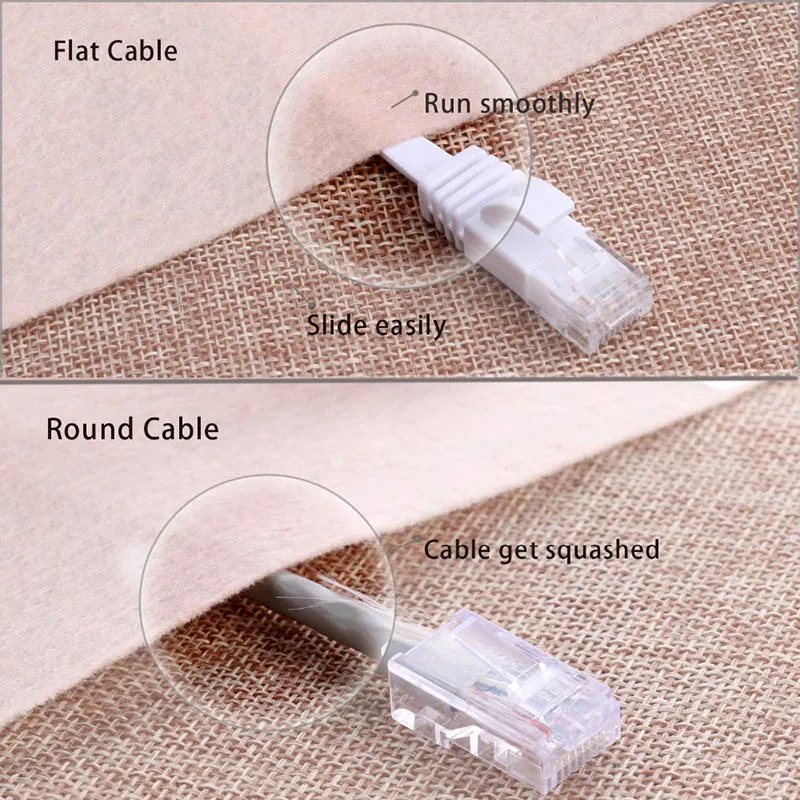 CAT6 плоский Ethernet Кабель 250 МГц 1000 Мбит/с CAT 6 RJ45 сетевой Патч корд LAN кабель для