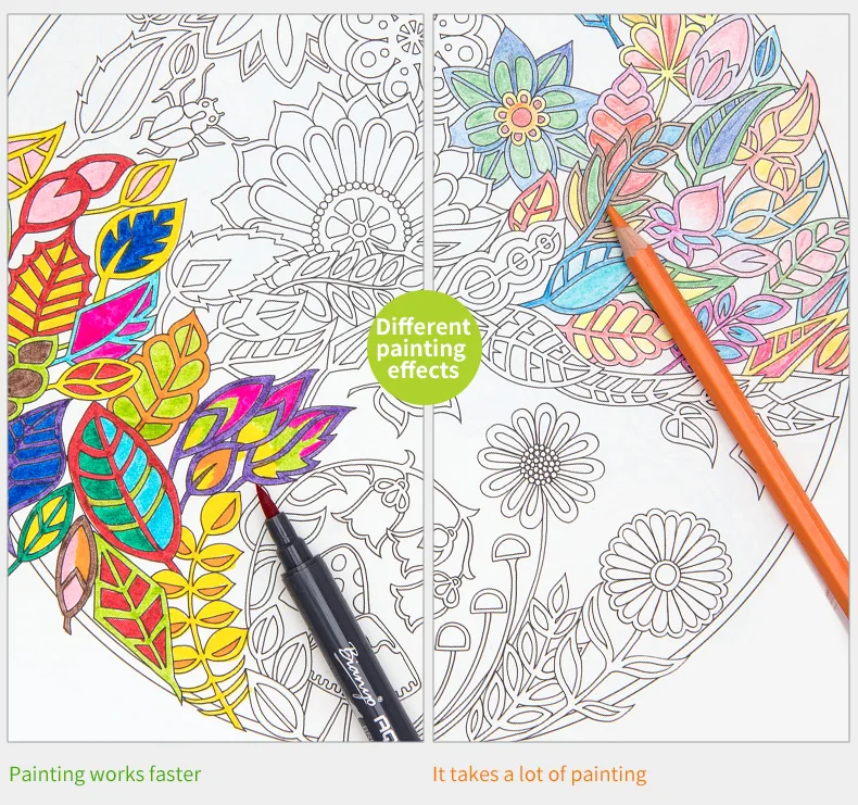 STA 80 цветов двухголовый художественный растворимый цветной маркер набор кистей