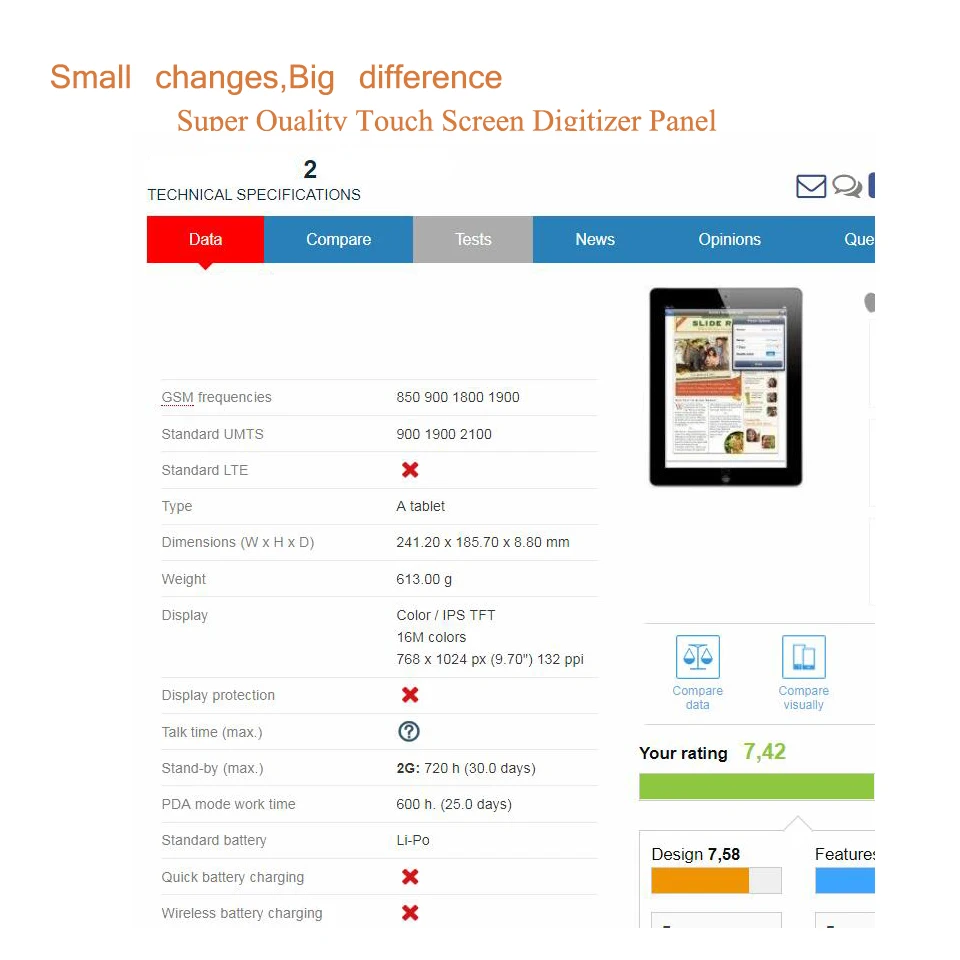 10 шт./лот оригинал для Apple iPad 2 2011 сенсорный экран дигитайзер сенсорная панель