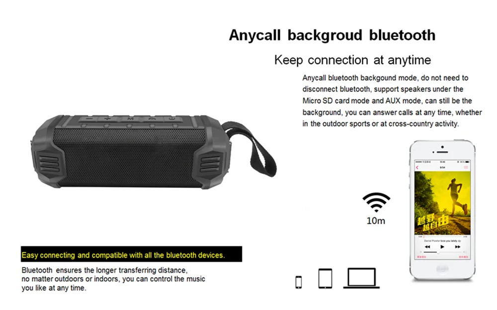 Newrixing Bluetooth Динамик открытый Беспроводной стерео Портативный Динамик Встроенный микрофон IPX4 Водонепроницаемый Динамик Мощность банк TF USB AUX