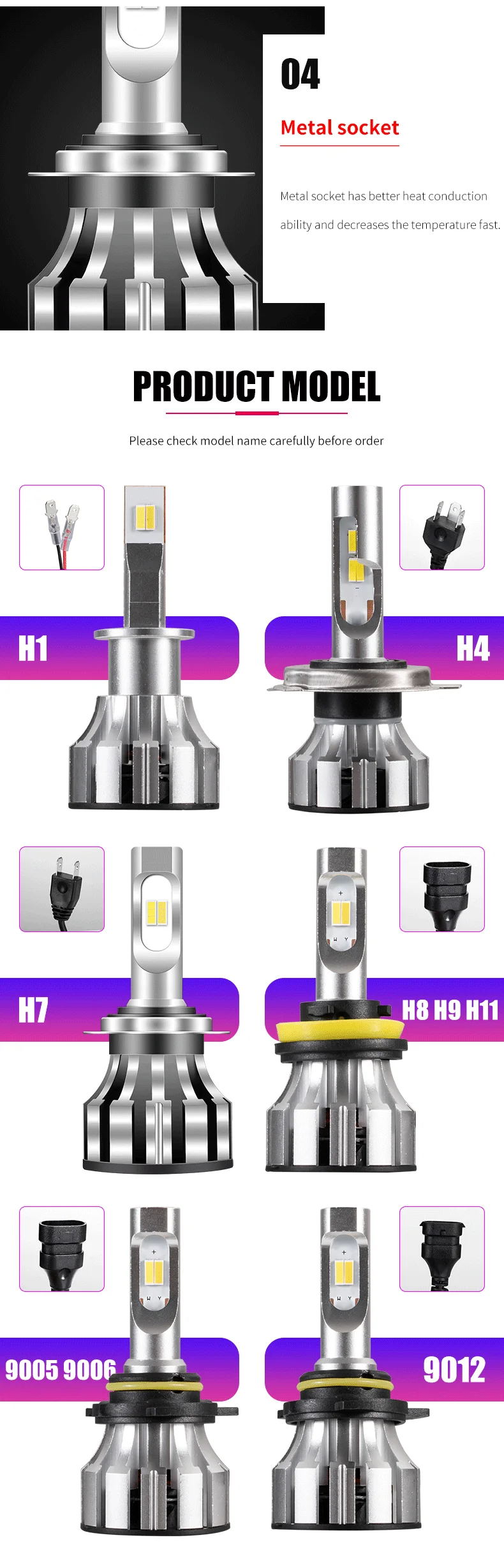2 шт. Автомобильный светодиодный H4 головной светильник триколор H1 H7 H3 Hb3 9005 hb4 H27 H8 9004 12v 3000k 4300K 6000K 3 вида цветов изменены на одном светодиодный туман светильник