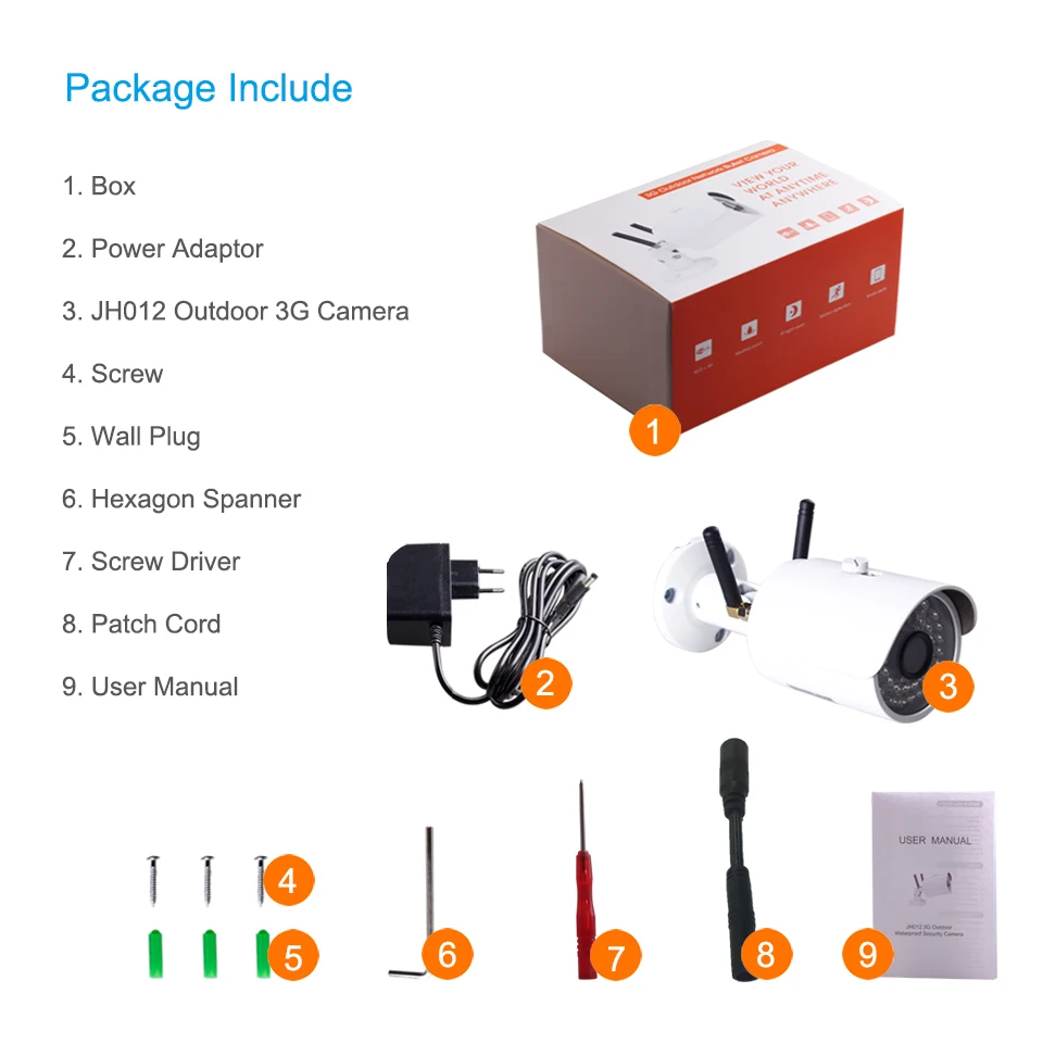 Камера для наружного использования Jimi JH012 с беспроводной сетью 3G и Wi-Fi, защитой IP65 от воды и 30-дневным бесплатным облачным хранением.