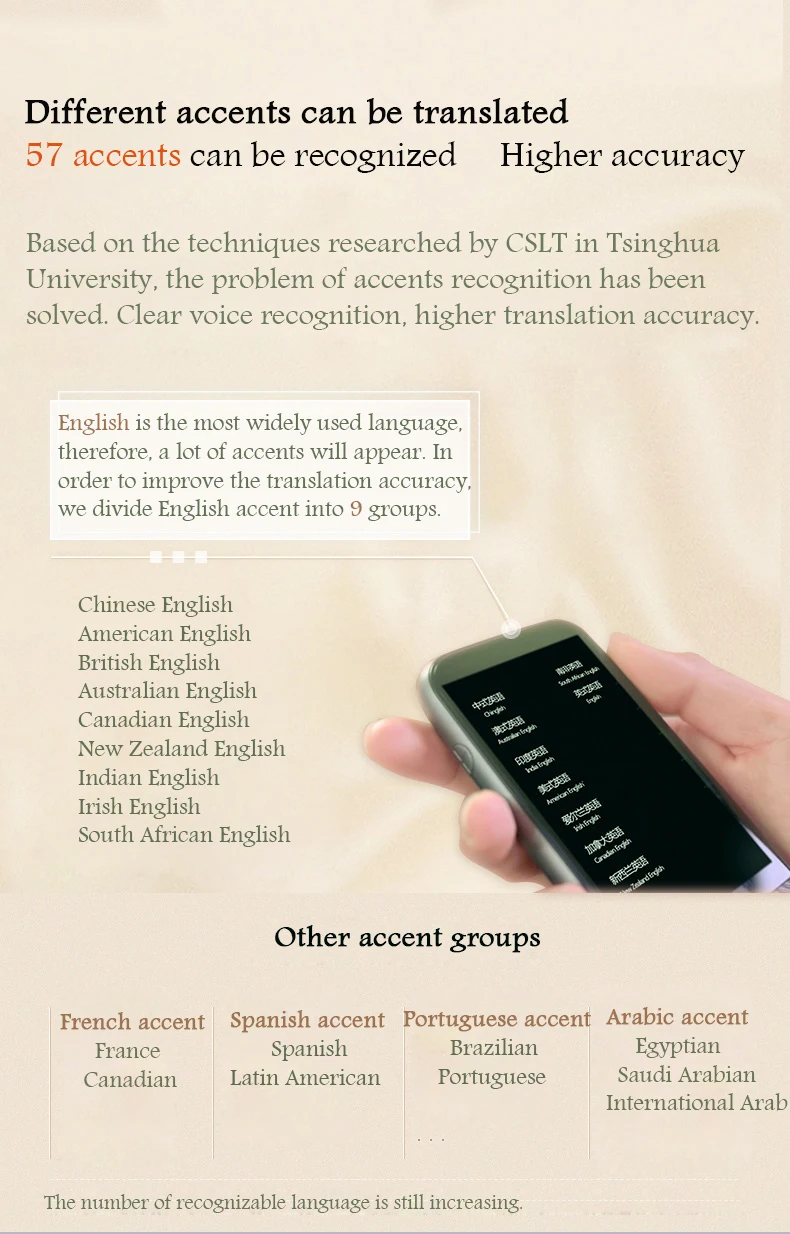 AIcorrect translator Pro 4200 мАч голосовой фото перевод автономный перевод многоязычный переводчик 4G/wifi 45 языков
