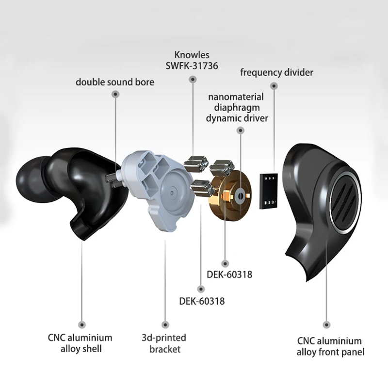 BGVP DMS 1DD+ 6 BA Hybird драйверы в ухо монитор наушники Dj Проводные Hi-Fi стерео Mmcx высококачественные наушники съемный кабель