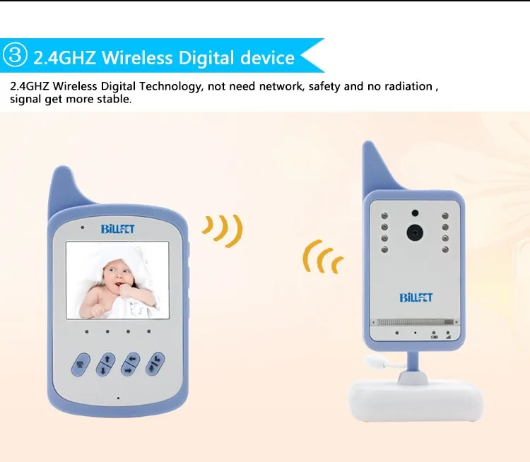 BILLFET Беспроводной 360 Видеокамера 2.4 дюймов ЖК-Цифровой Видео Baby Monitor с Камерой VOX Радионяня Монитор Радио Видео няня детские видео няня Видео Монитор Младенца радионяня с камерой РАДИО НЯНЯ радионяня рация