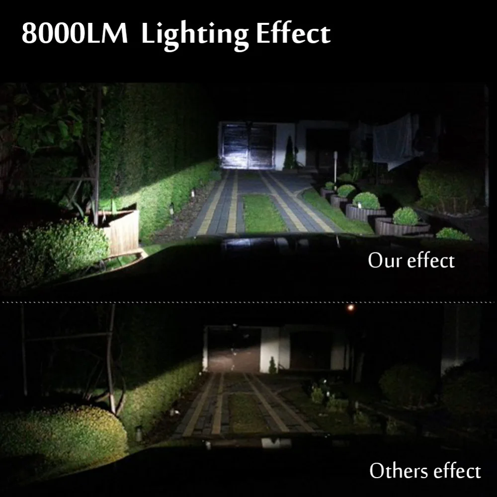 2 шт. H7 Led H4 H1 H3 H11 H8 H9 9005 HB3 9006 HB4 светодиодные Автомобильные фары автомобильные