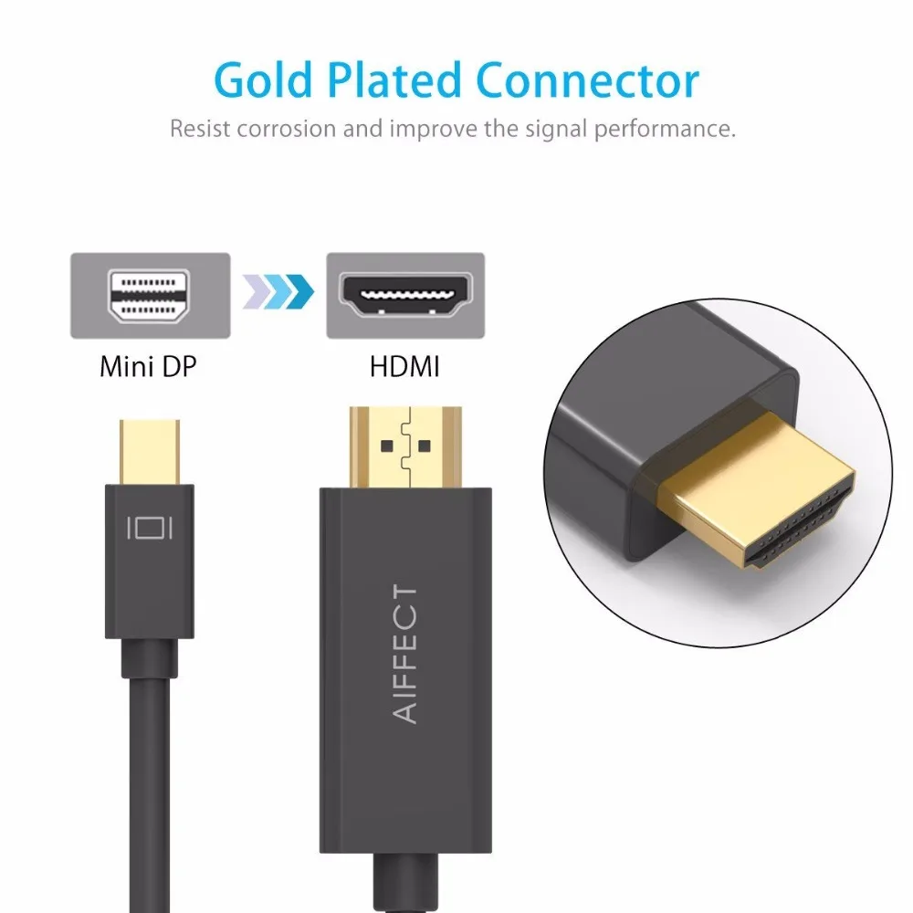 AIFFECT Thunderbolt к HDMI 1080P 4K 30Hz 1 8 m Мини адаптер DP кабель для Macbook Pro Air проектор камера ТВ| |
