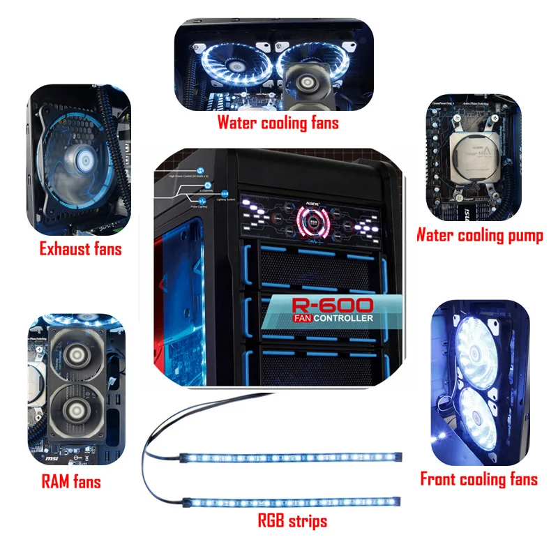 ALSEYE Контроллер вентилятор для компьютера с LED RGB вентилятор& RGB полосы набор, 1100рпм цвет переменная охлаждения Вентиляторы, двойной полосы для компьютера