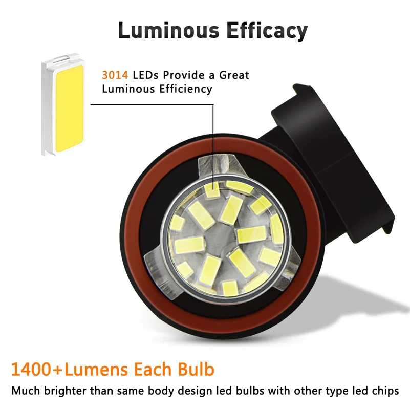 OXILAM светодиодные противотуманные фары H11 H8 H9 PSX24W HB3 HB4 9005 9006 лампы 3014 SMD DRL дневные