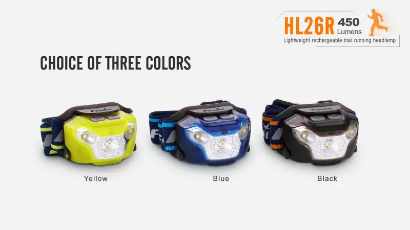 Новое поступление Fenix HL26R Cree XP G2 R5 светодиодный 450 люмен ультра легкий USB