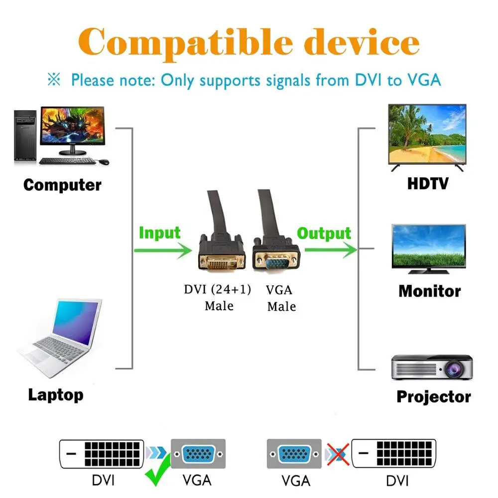 Dvi-d vga кабель адаптер DVI-D 24 1 в VGA конвертер dvi-d для монитора проектора ПК |