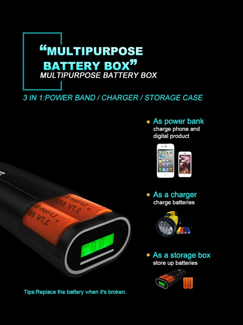Tomo D2 USB Li-Ion интеллектуальное зарядное устройство портативный lcd умный мобильный внешний аккумулятор чехол с двумя аккумуляторами 26650 с двумя выходами