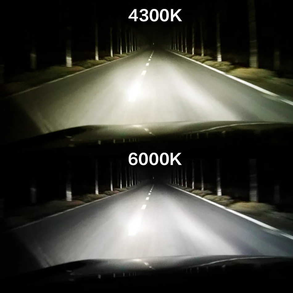Безвентиляторсветодиодный автомобильная светодиодная лампа H7 80 вт 4300 лм XHP50