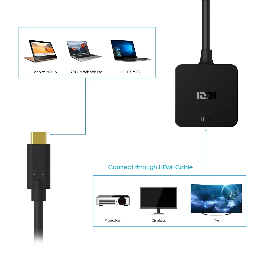ICZI 4K USB C type C к HDMI кабель адаптер Thunderbolt 3 USB C HDMI кабель для MacBook Chromebook Pixel samsung S8 S9 huawei