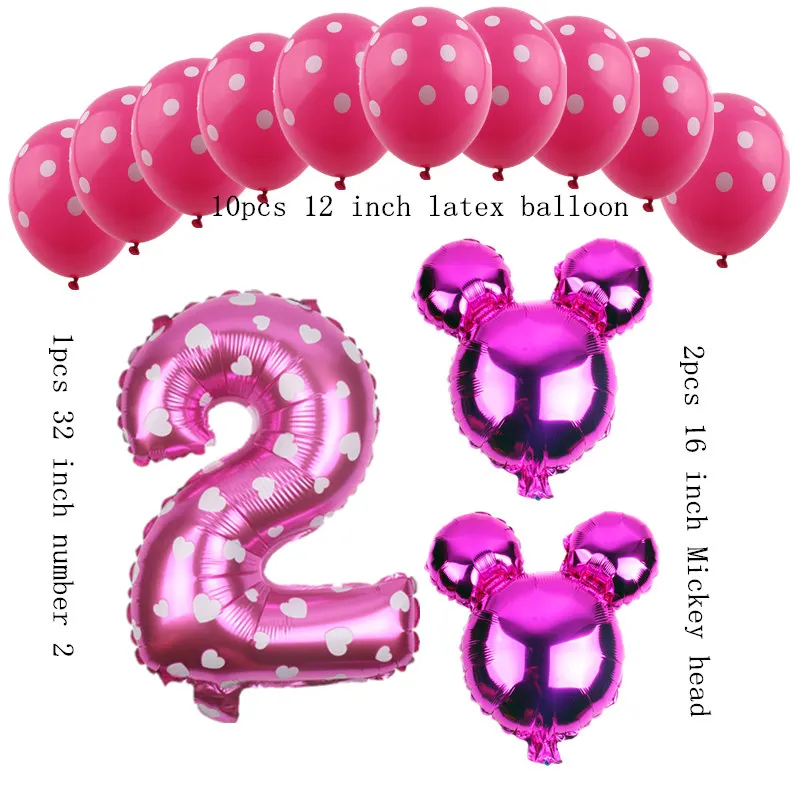 Pink 2 GOGO PAITY 13 шт./лот Микки и Минни Маус номера 1 2 3 4 5 Алюминий Шар Комплект День рождения декоративные шары - Цвет: Pink 2