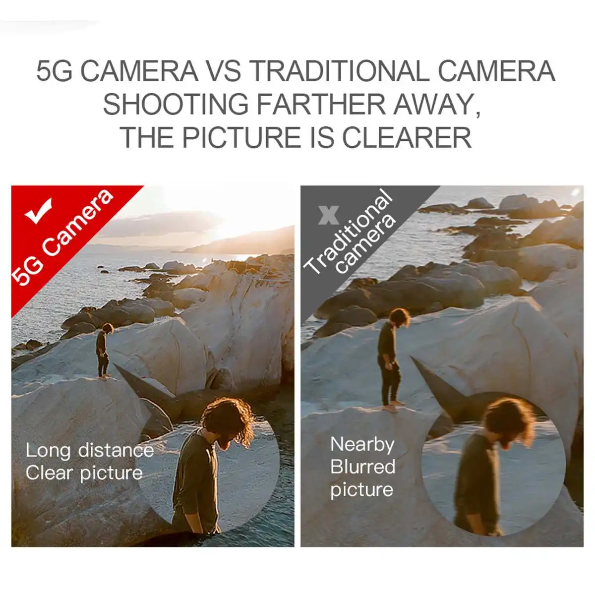 Дрон с дистанционным управлением, gps, 5G, WiFi, 1080 P, камера, Дрон, умный режим слежения, 6 осей, гироскоп, Квадрокоптер, профессиональный, 5G, WiFi, Дрон, аэрофотосъемка