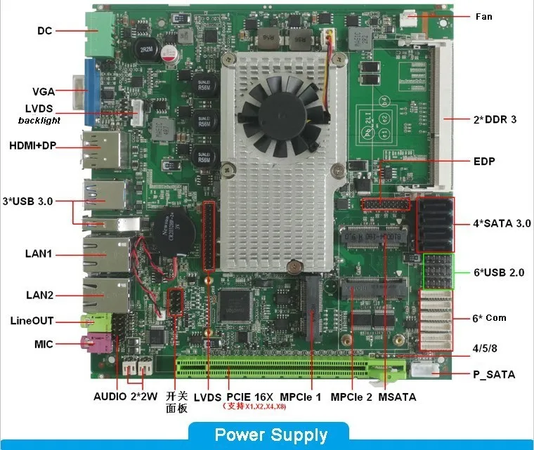 Intel core i7-3610QM тонкий клиентская материнская плата все в одном Материнская i3 i5 i7