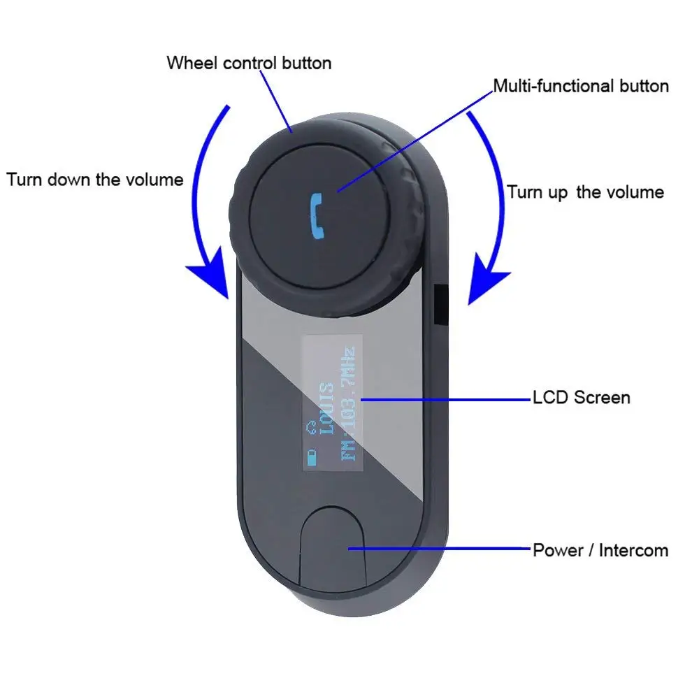 QPLOVE FreedConn TCOM-SC гарнитура с ЖК-экраном и FM мягкий наушник микрофон Bluetooth мотоциклетный шлем домофон