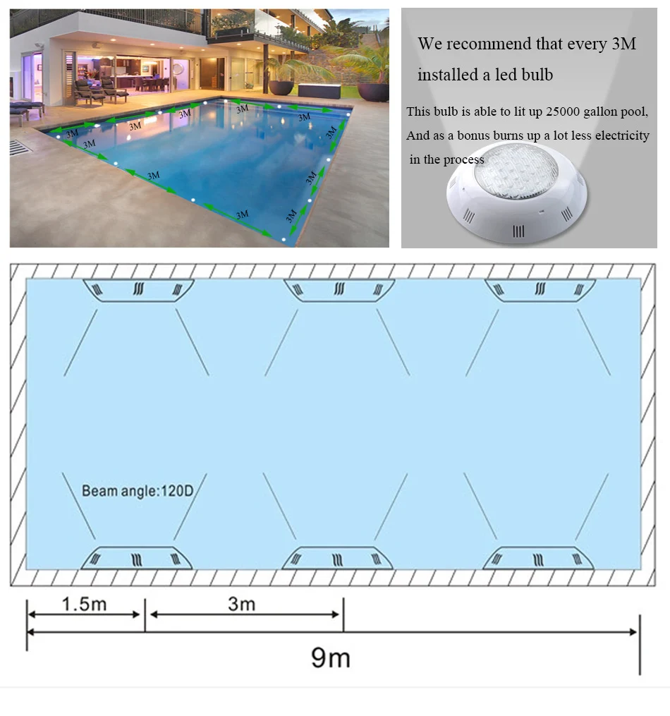 HOTOOK бассейн свет Nicheless IP68 Водонепроницаемая Смола Fil светодиодный Foco светодиодный Piscina AC/DC 12 V/24 V светодиодный подводный