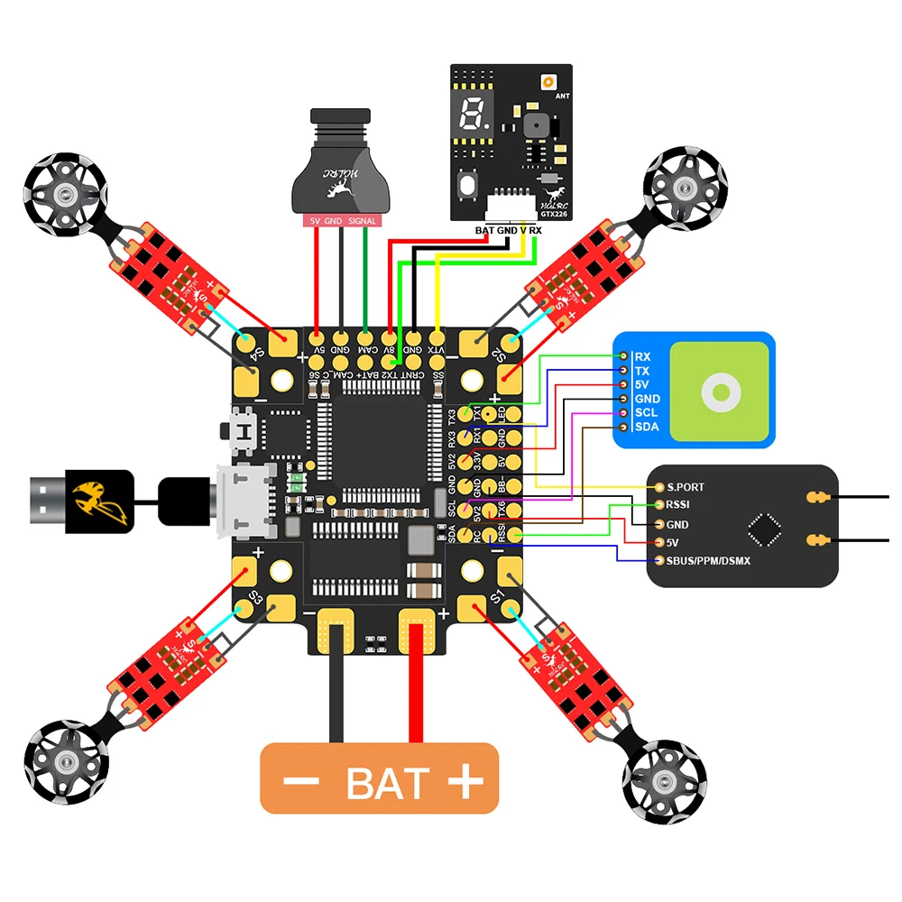 HGLRC вперед F4 AIO бесщеточный контроллер полета 20X20 мм STM32F405 3-6 S с разъем gps на плате OSD