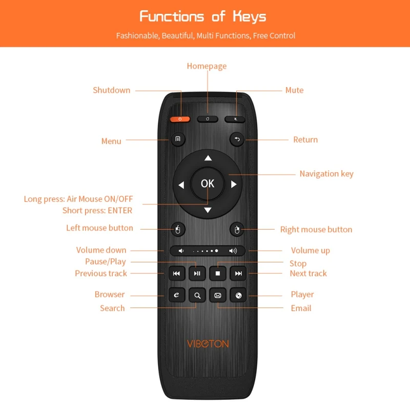 Универсальная беспроводная Клавиатура Fly Air Mouse Raspberry с пультом дистанционного