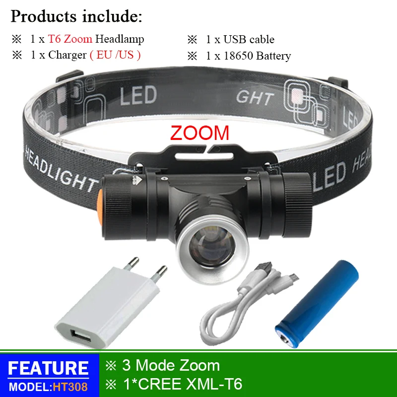 BHT308B1 Мини-Головной фонарь светодиодный CREE XM L2 светодиодный налобный светильник USB налобный фонарь перезаряжаемый светильник-вспышка 18650 головной светильник с батареей для кемпинга и охоты - Испускаемый цвет: BHT308B1