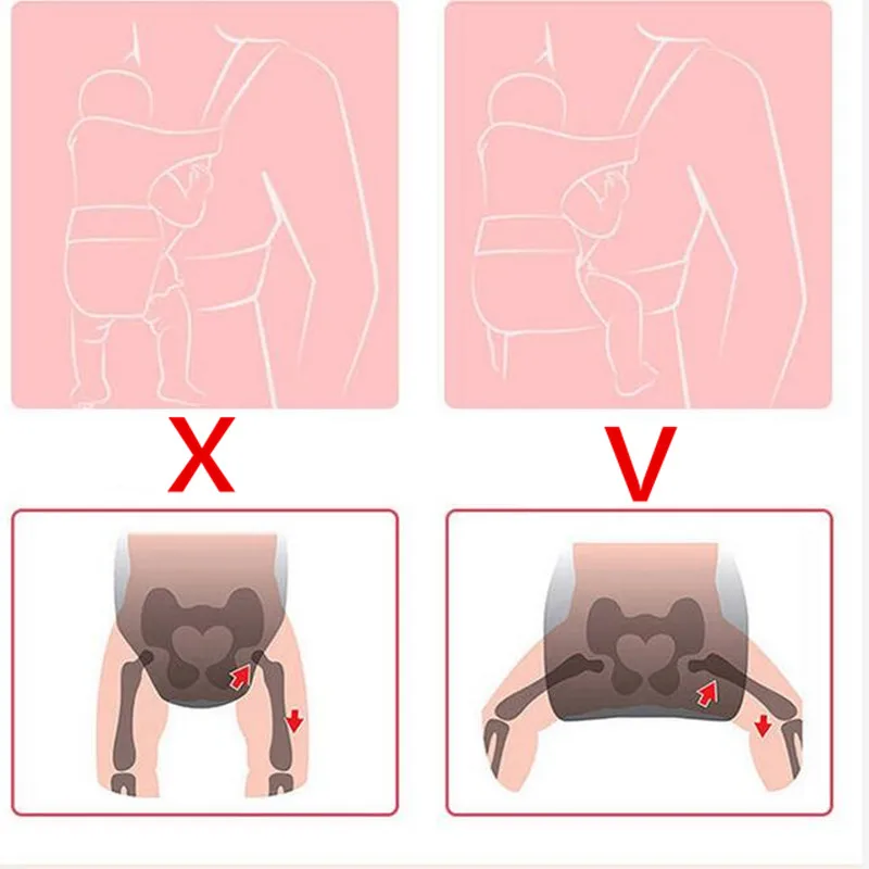 Переноска для детей эргономичная переноска многофункциональная на все сезоны