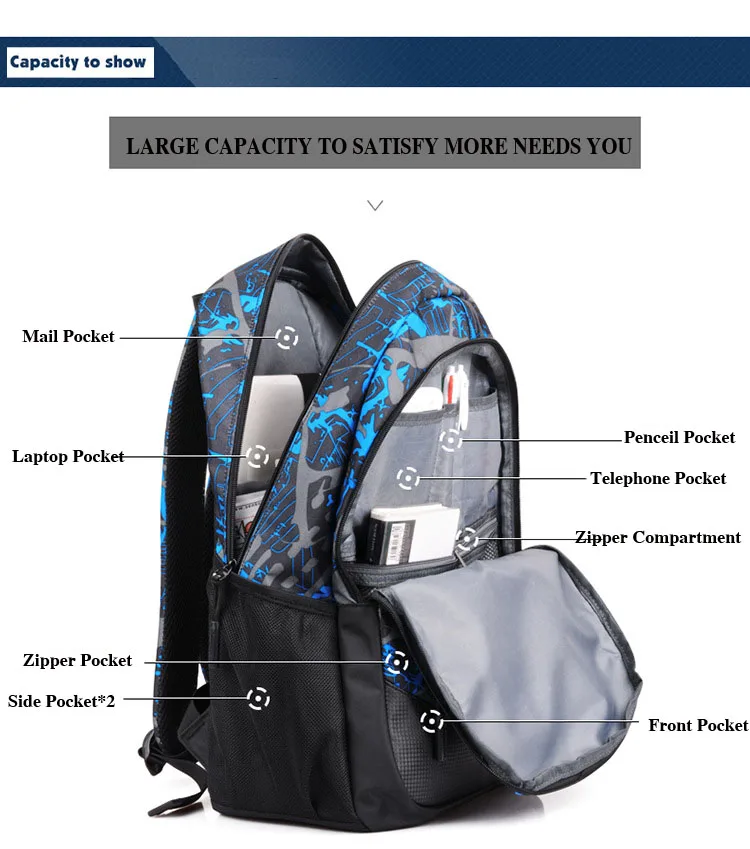 Рюкзак для девочек, из ткани Оксфорд, школьные ранцы для мальчиков г., с пометкой florescent, 2/3 комплектов, для начальной школы, Детская сумка от AliExpress WW