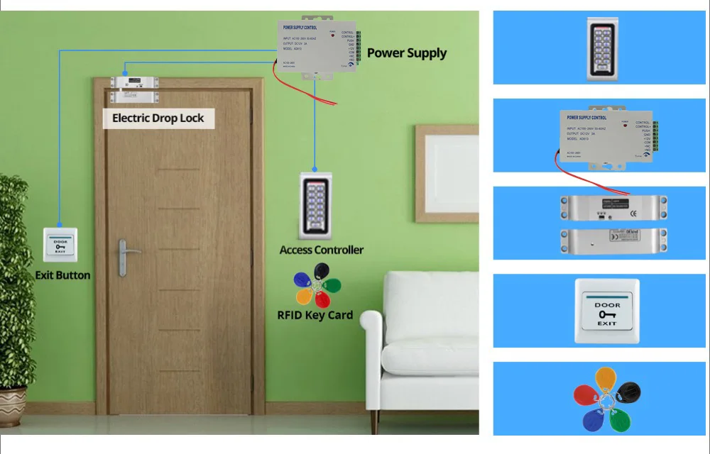 Офисная система контроля доступа 125 кГц RFID Клавиатура металлическая доска+ Электрический замок+ дверной переключатель+ блок питания опционально