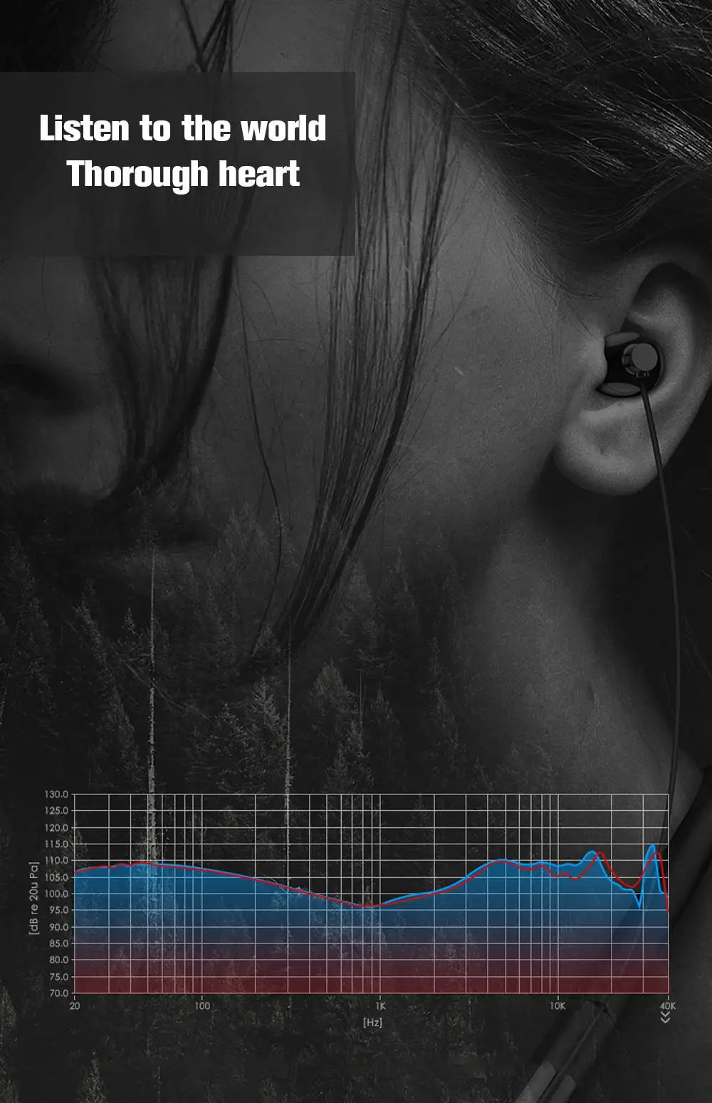 Спортивная bluetooth-гарнитура, наушники для телефона, наушники V5.0, стерео шейные, беспроводные наушники для телефонов samsung, для iPhone, Xiaomi, наушники