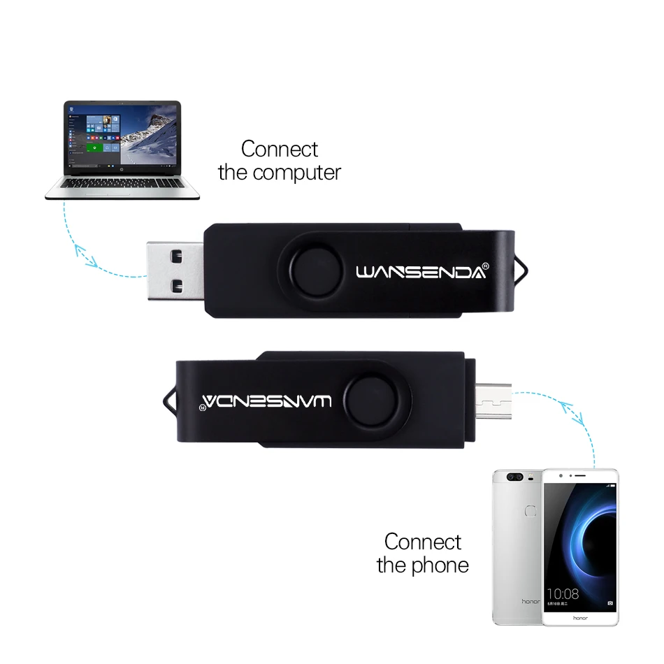 WANSENDA высокоскоростной OTG USB флеш-накопитель металлический флеш-накопитель 16 ГБ 32 ГБ 64 ГБ 128 ГБ 256 ГБ флеш-накопитель внешний накопитель USB карта памяти