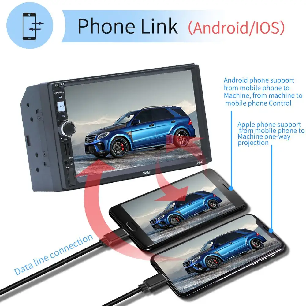 SWM gps навигация Радио 2 DIN Авторадио для авто, аудио стерео 12 В двойная система Зеркало Ссылка мультимедиа Mp5 плеер радио Coche