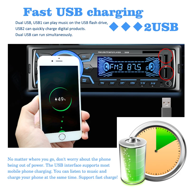 

Support Fast Charge Dual USB MP3/WMA/WAV formats New Arrival Bluetooth Support USB/TF card reader FM Radio Function
