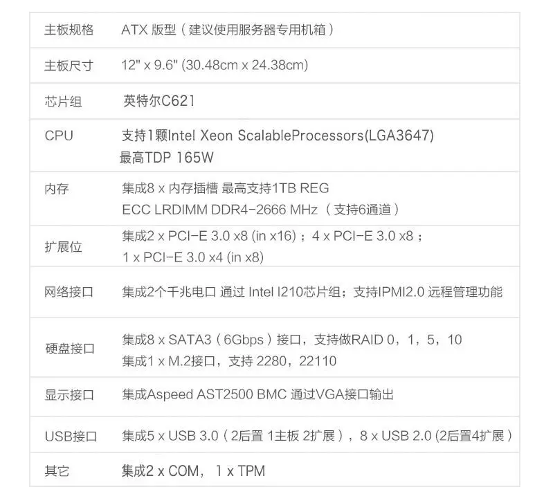Подходит для наборов микросхем Supermicro одной серверной платы LGA3647 C621 | Компьютеры и